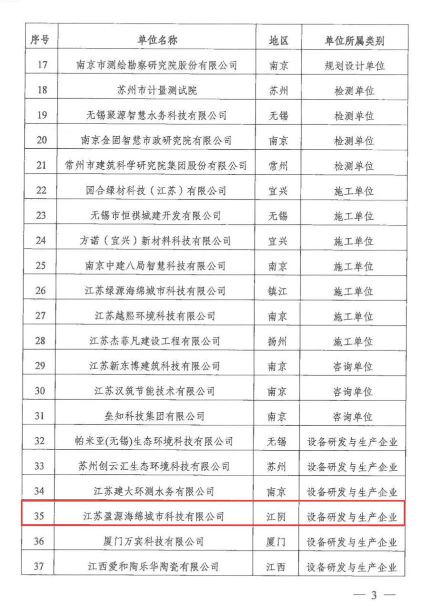 行业官方备案名录公示页，载明江苏盈源为具备海绵城市成套系统设备研发、制造资质的认证企业