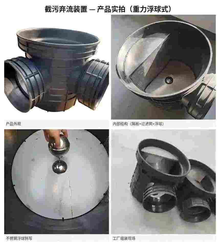 正在上传... 截污弃流装置实拍——产品外观+内部结构+浮球特写+工厂组装四合一