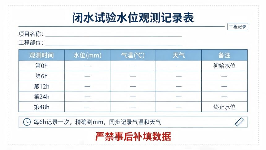 正在上传...