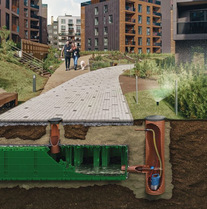 Cross-section of an underground modular rainwater harvesting and stormwater attenuation system with reuse pump and irrigation beneath a residential area